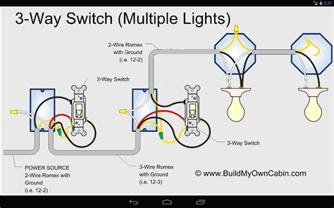 wiring diagram of a two way switch 2 way light switch wiring diagram ...