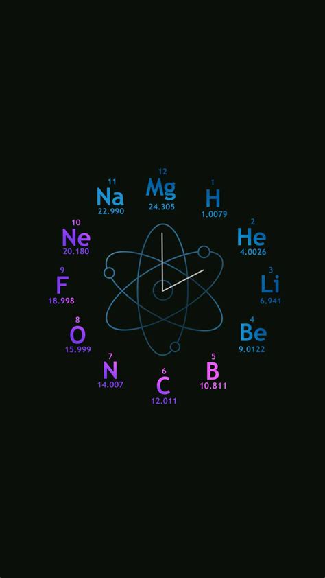 Aesthetic Chemistry Formulas Wallpaper Download | MobCup