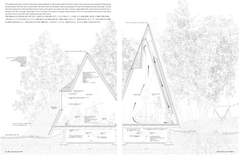 JA 114 Nasu Tepee by Hiroshi Nakamura The windows were placed at the top of the volume in the ...