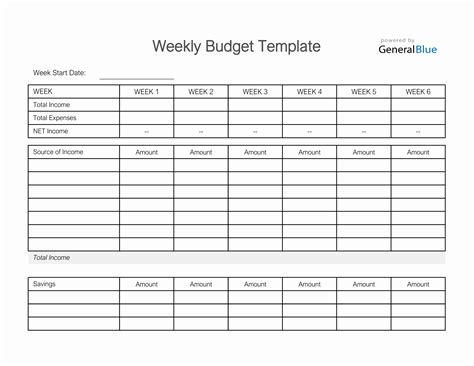 Weekly Budget Template in Excel (Simple)