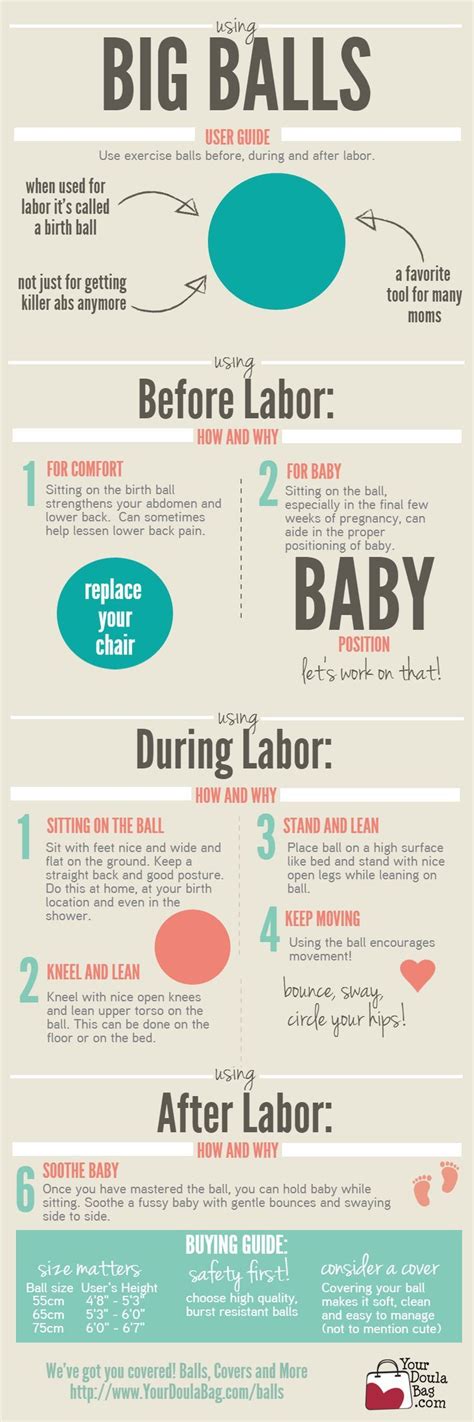 Birth Balls and Labor - How To Use Infographic | Natural birth, Body weight and Births