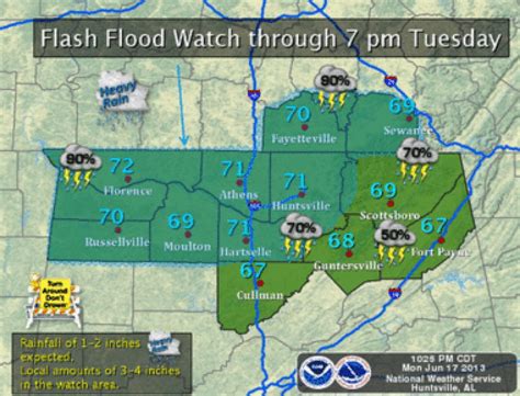 Flash flood watch issued for Madison County through Tuesday evening ...