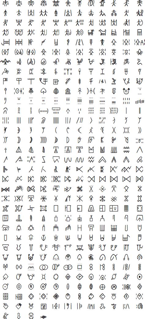 Indus Script Symbols: Ancient Writing and Logo