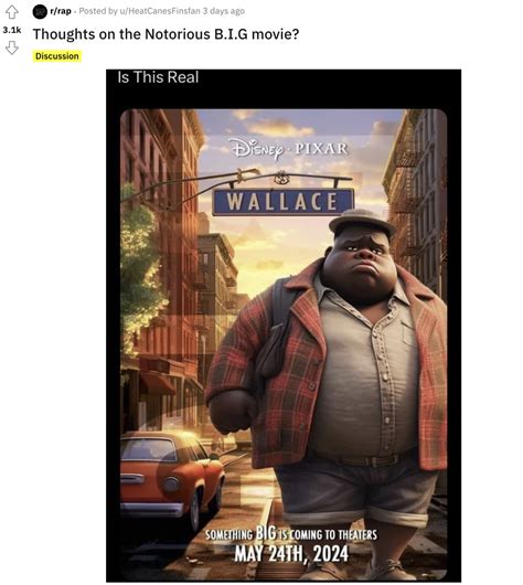 Disney Pixar's "Wallace" meme | Disney Pixar's "Wallace" | Know Your Meme