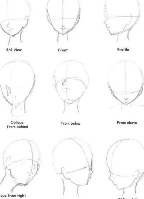 How to Draw Faces from different Angles - Imgur | Anime face shapes ...