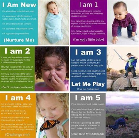 A cool infographic illustrating young child development stages - Glasgow With Kids