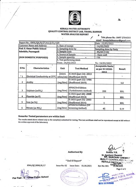 WATER ANALYSIS REPORT | Fazl-E-Omar