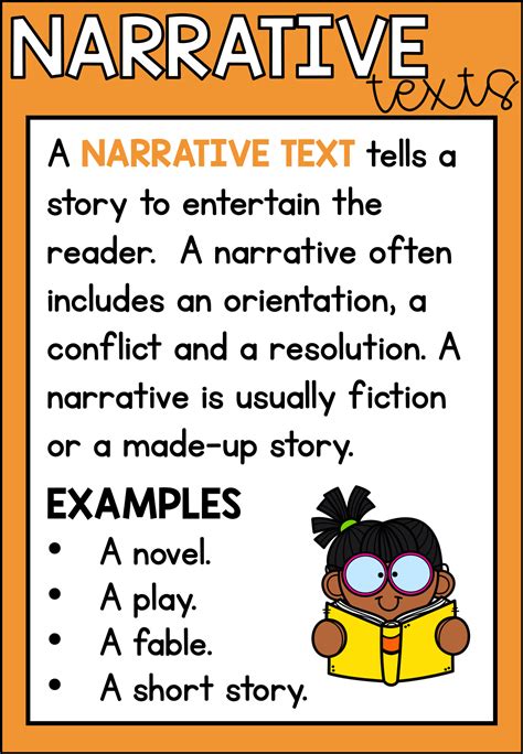 What Is A Narrative Text? Poster - Classroom Decor | Classroom posters, Writing posters, Fourth ...