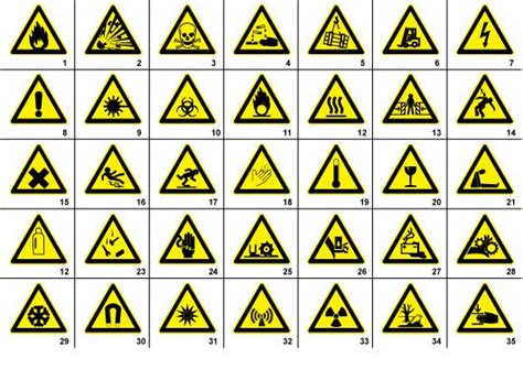 35 Free Warning Signs & Symbols | Hazard sign, Safety signs and symbols ...