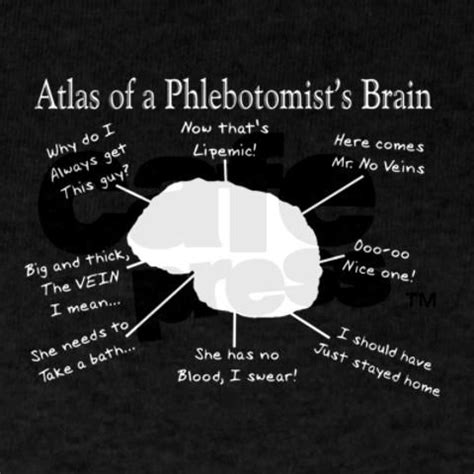 atlas of a phlebotomist brain DARK Men's Value T-Shirt Atlas Of... Dark T-Shirt | CafePress ...
