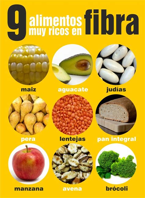 ⊛ 10 Alimentos Ricos en Fibra para Niños con Estreñimiento ️