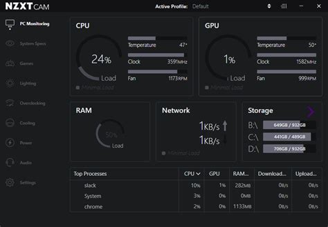 The 8 Best Laptop and PC Temperature Monitor Apps