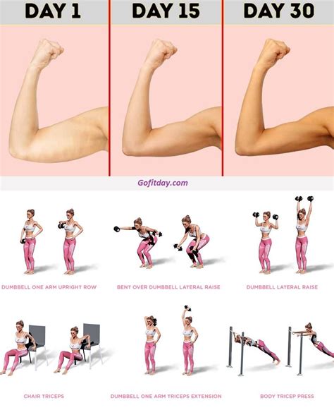 exercises with weights for flabby arms > OFF-58%