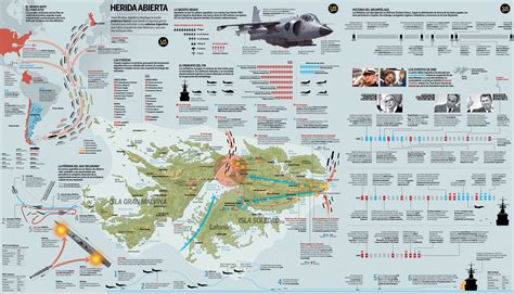 [OS] The Falklands War (1982) [2953×1693] : MapPorn