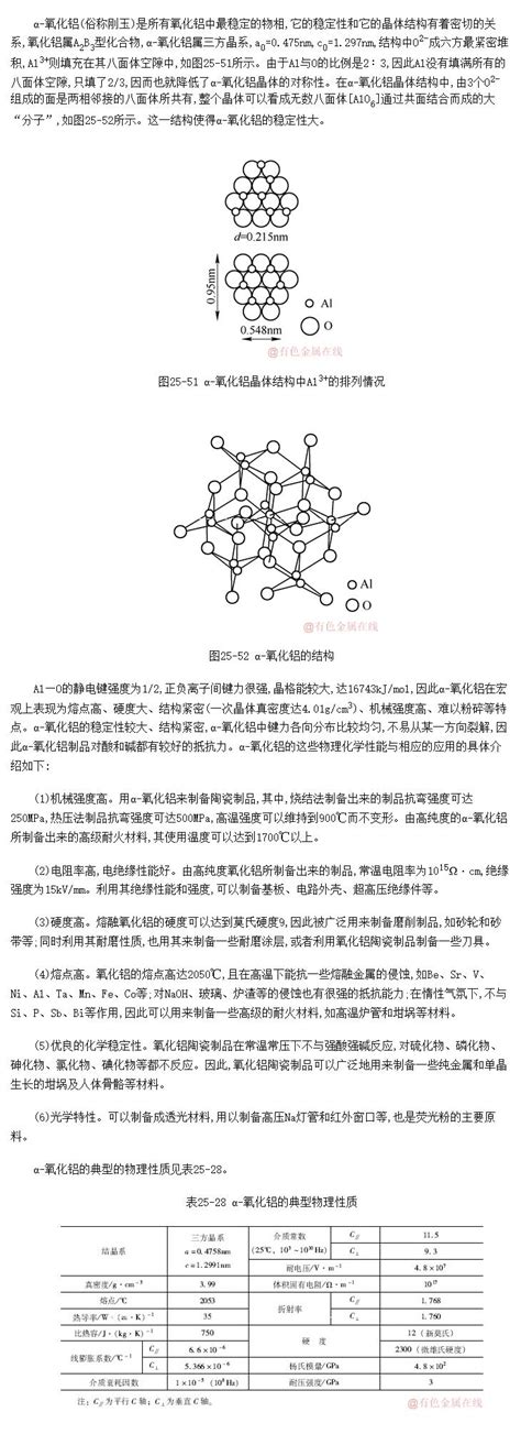 α-氧化铝的结构及物理性质-有色金属在线