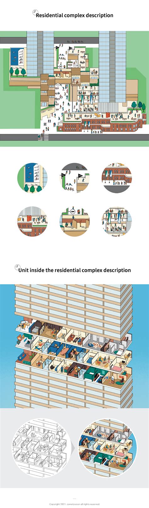 Illustration for HDC Site Development Project on Behance