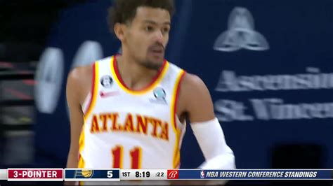 Trae Young Exits Hawks vs. Pacers with Hamstring Injury | News, Scores ...