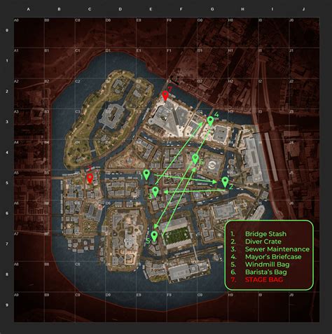 Vondel map showing GPU 'key chain' steps : r/DMZ