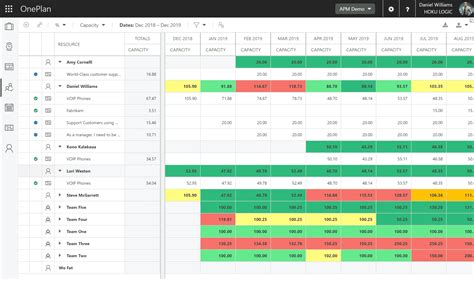 OnePlan | Adaptive Project Portfolio Management Software for Office 365