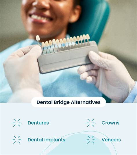 How Much Does a Dental Bridge Cost? A Price Breakdown With and Without ...