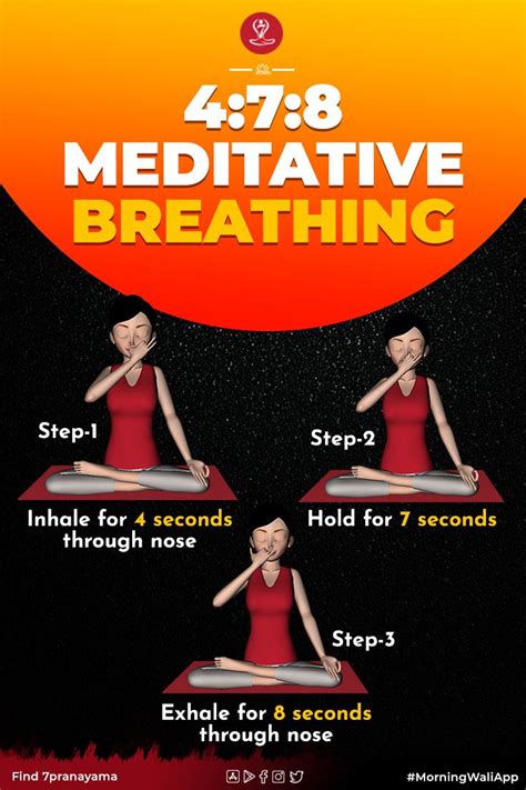 Pin on Pranayama Breathing Techniques