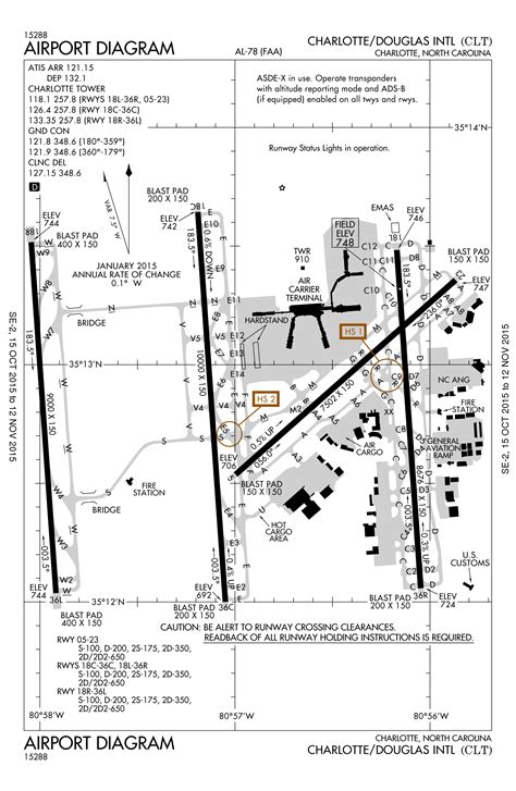 Kclt Airport Diagram - Wiring Diagram Pictures