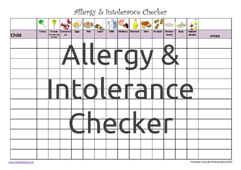 HEALTHY EATING PACK - childminder, nursery, Planning, ALLERGENS ...