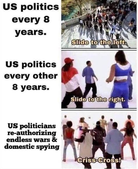 US Politics | United States of America | Know Your Meme