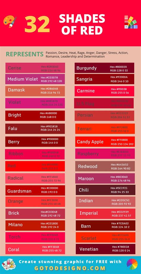 Shades Of Red Color With Hex Code Complete Guide Artofit | Hot Sex Picture