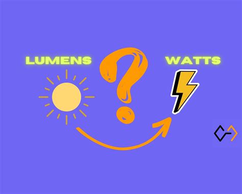 Lumens to Watts Calculator and How To Use It? - CondoChance