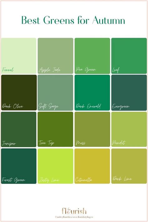 the best greens for autumn in shades of green, yellow and brown with text overlay