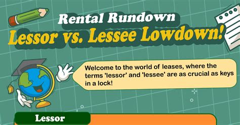 Lessor vs. Lessee: Understanding Confusing Legal Terms • 7ESL