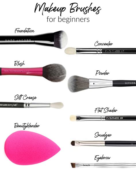 Makeup Brushes for Beginners | Makeup brushes, Bridal makeup tutorial, Makeup names