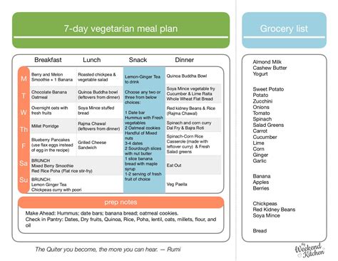 7 Day Vegetarian Meal Plan With Grocery List - Vegetarian Foody's