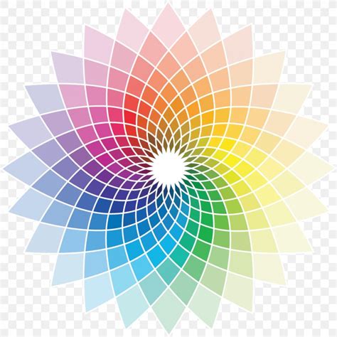 Color Wheel Creativity Interior Design Services, PNG, 943x943px, Color ...