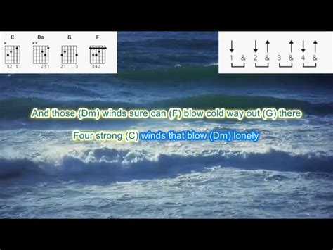 Four Strong Winds by Neil Young play along with scrolling guitar chords ...