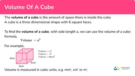 One Dimensional Space In Cube