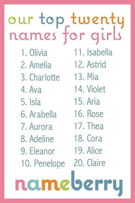 63 best Girls Names images on Pinterest | Baby girl names, Book cover ...