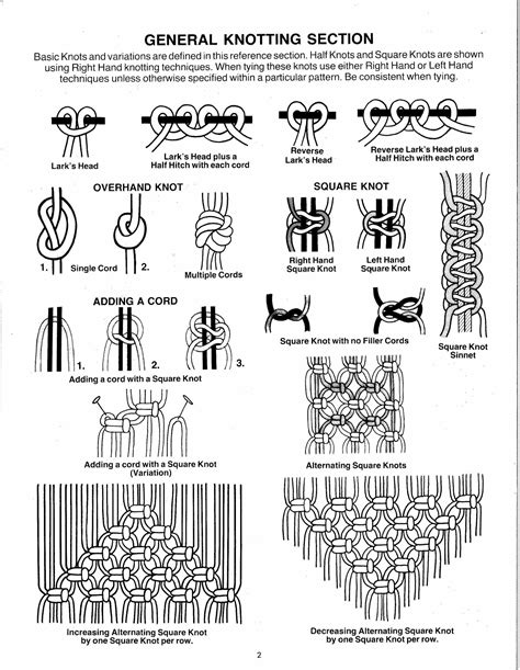 "\"Macramé Scrapbook\", originally published in 1979, is a vintage macramé home pattern book ...