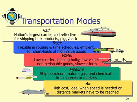 PPT - Chapter 12 PowerPoint Presentation - ID:372106