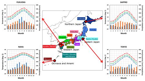 Japan Weather May 2024 - Natka Vitoria