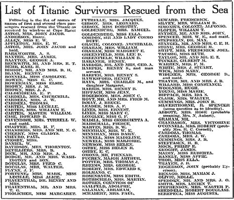 Famous Quotes From Titanic Survivors. QuotesGram