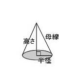 円錐 規則集1  中学から数学だいすき！ sketch template