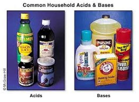 10 Facts about Acids and Bases - Fact File