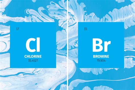 Chlorine vs. Bromine: Which is Best for Your Home Spa?