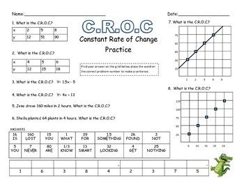 7.4a Constant Rate of Change Practice Sheet - Self Checking by A Math ...