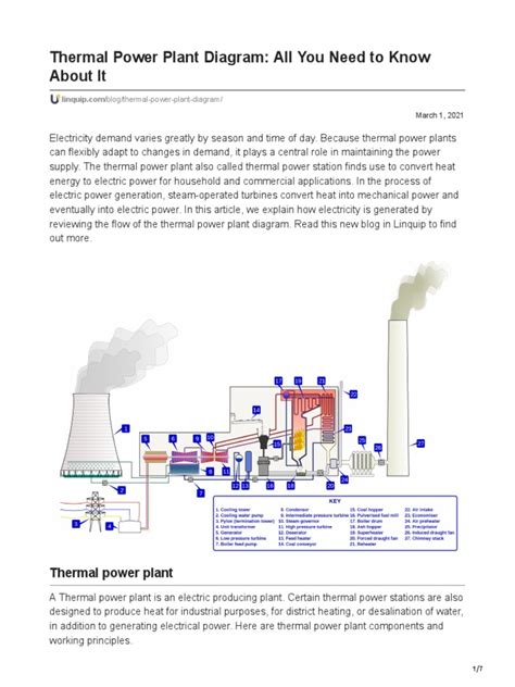 Thermal Power Plant Diagram All You Need To Know About It | PDF ...