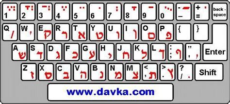 Hebrew Keyboard Stickers | Learn hebrew, Keyboard stickers, Hebrew