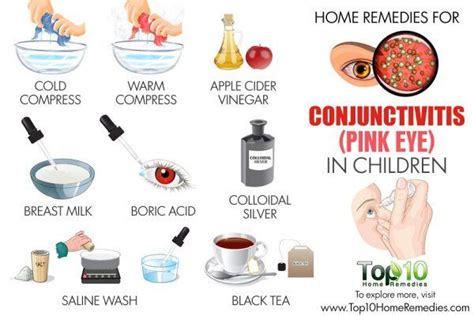 Home Remedies for Conjunctivitis (Pink Eye) in Children | Top 10 Home ...