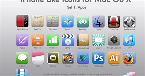 Theme Styles: Free iPhone Like Icons for Mac OS X
